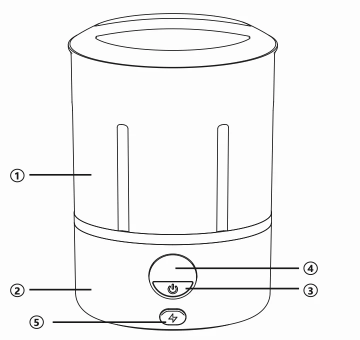 Turbo Portable Washer parts diagram